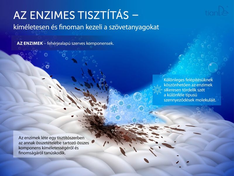 1480207-tiande-enzimes-mosokrem-04