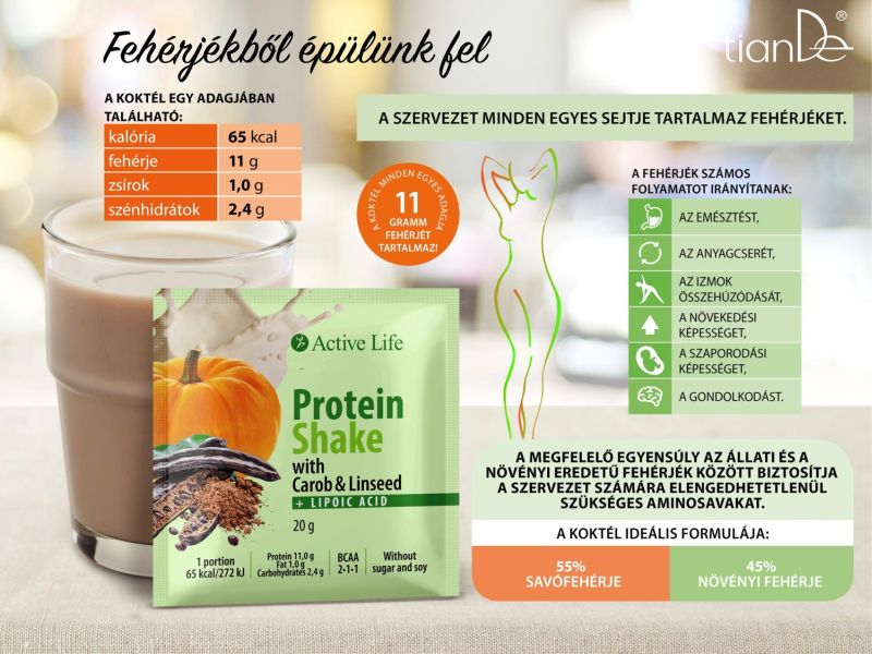 195453-tiande-active-life-proteinkoktel-karobbal-es-lenmaggal-04