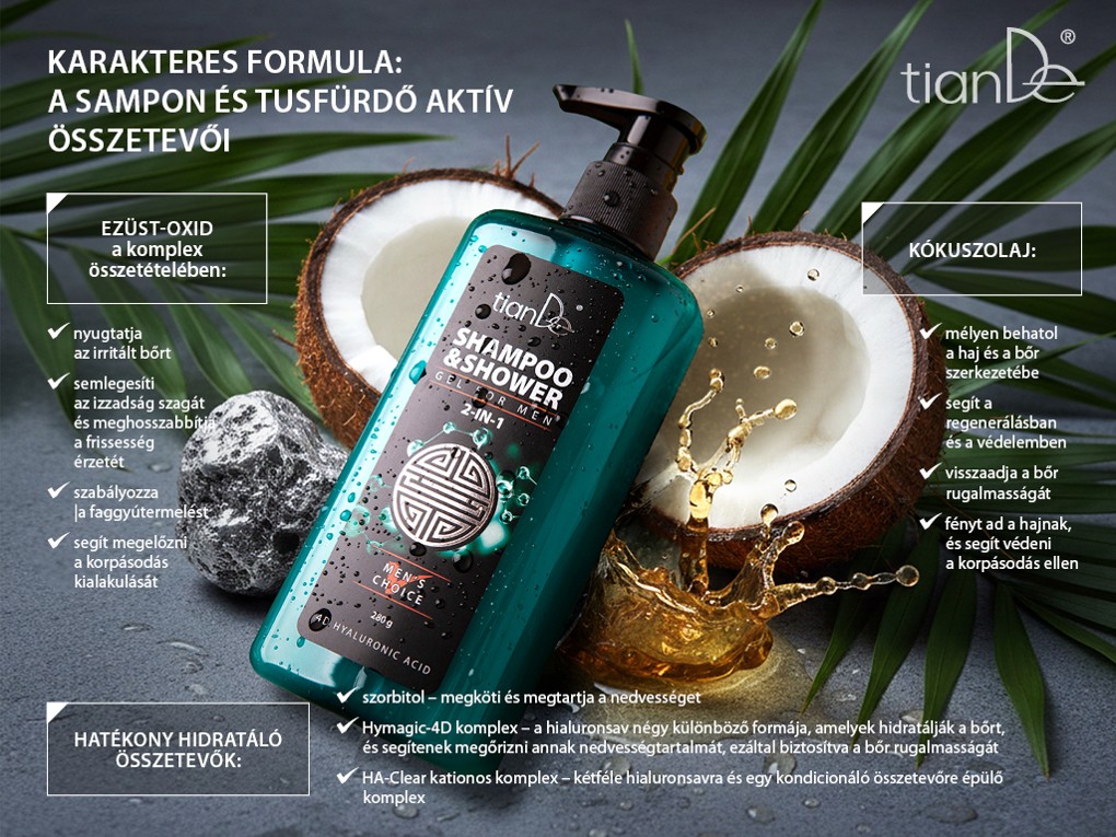 20163-2-tiande-sampon-es-tusfurdo-ferfiaknak-2-az-1-ben-03