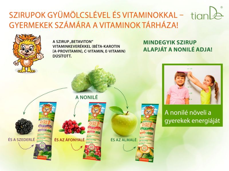 640102-tiande-immuvenok-szirup-gyerekeknek-gyumolcslevel-es-vitaminokkal-03