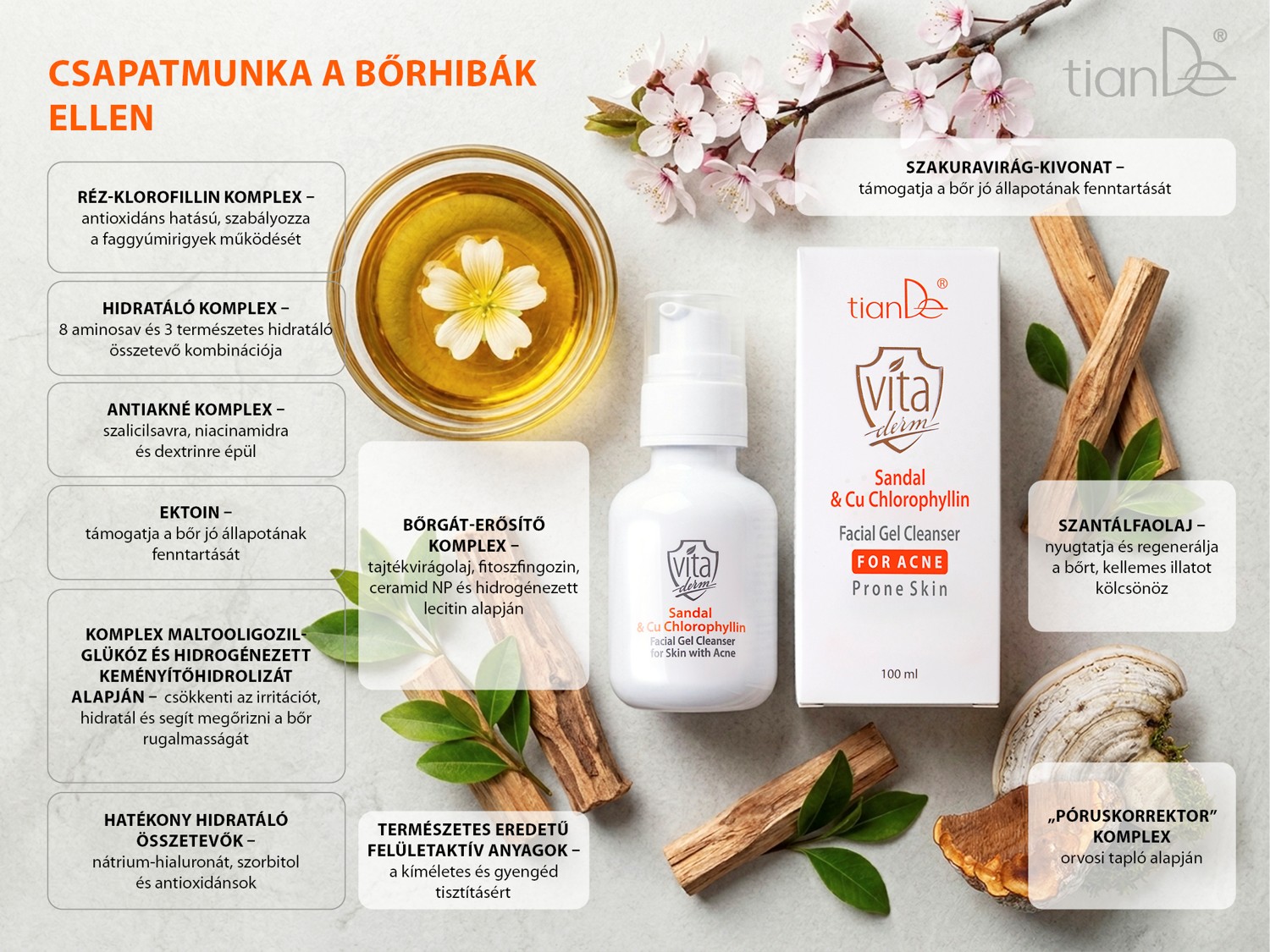 tiande-vita-derm-aknera-hajlamos-arcborapolo-termekcsalad-06