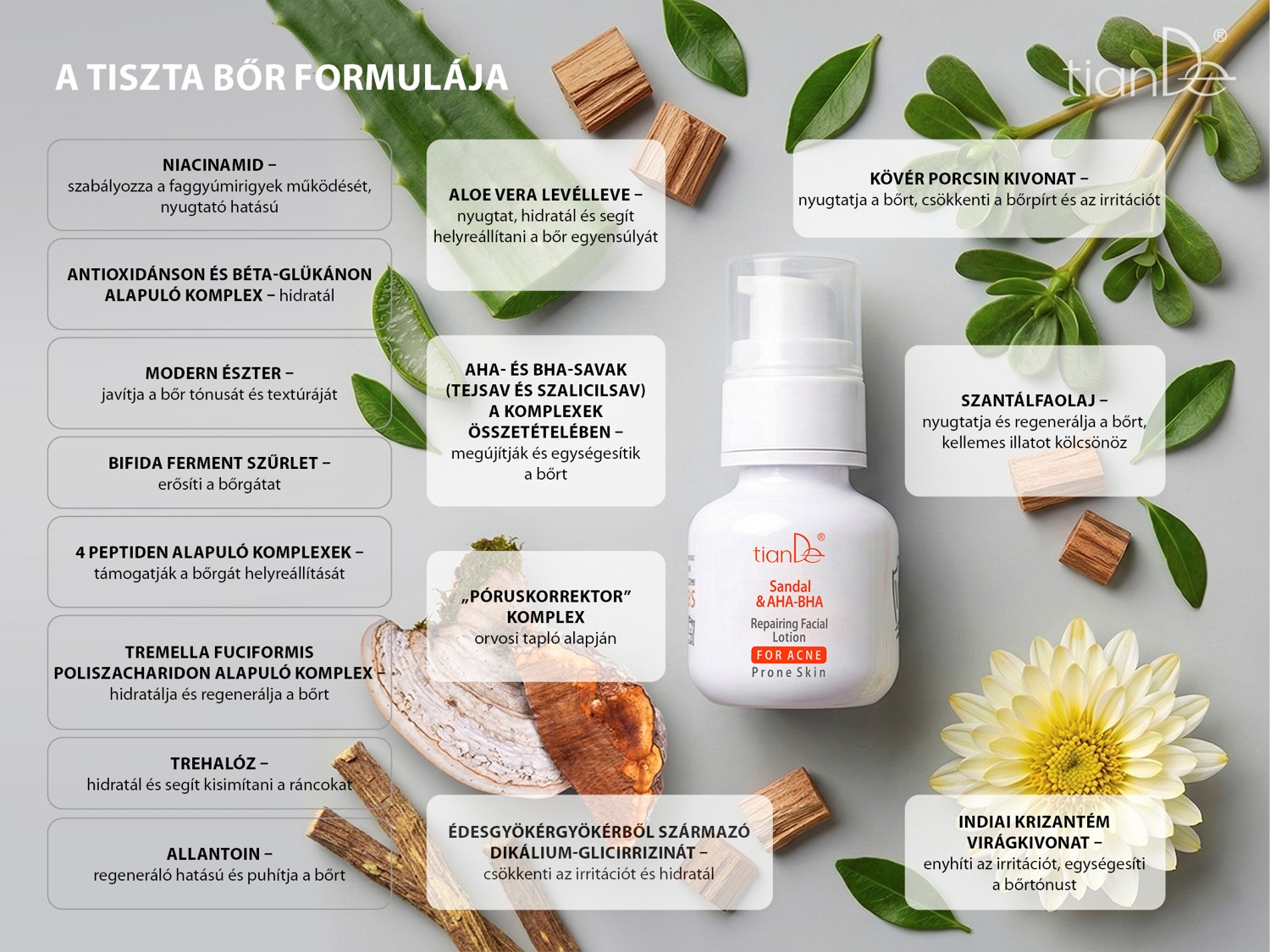 tiande-vita-derm-aknera-hajlamos-arcborapolo-termekcsalad-08